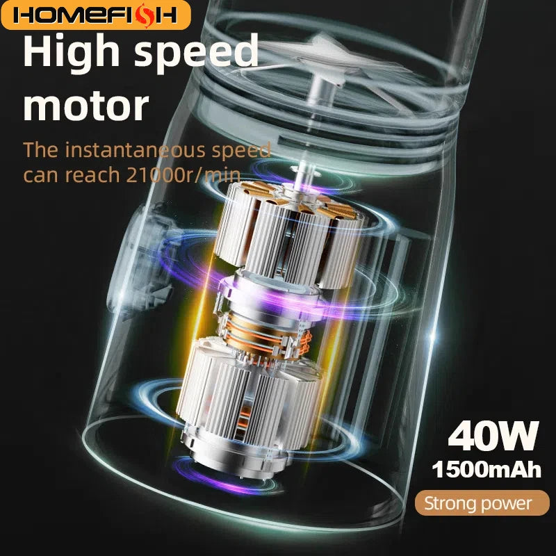 500ML Portable Electric Blender 40W USB Rechargeable Cordless Juicer