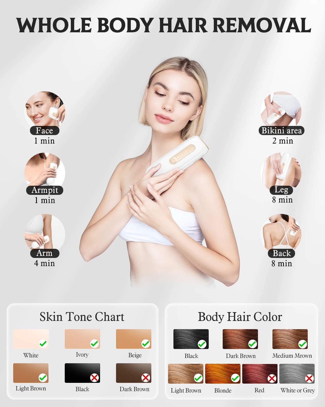 IPL Hair Removal 3-in-1 Laser Hair Removal  Device