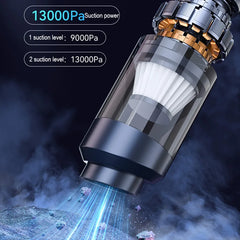 Youpin Xiaomi Vacuum Cleaner Powerful Wireless Car Mini Portable Handheld For Home Appliance Cleaning Machine Car Cleaner Tool