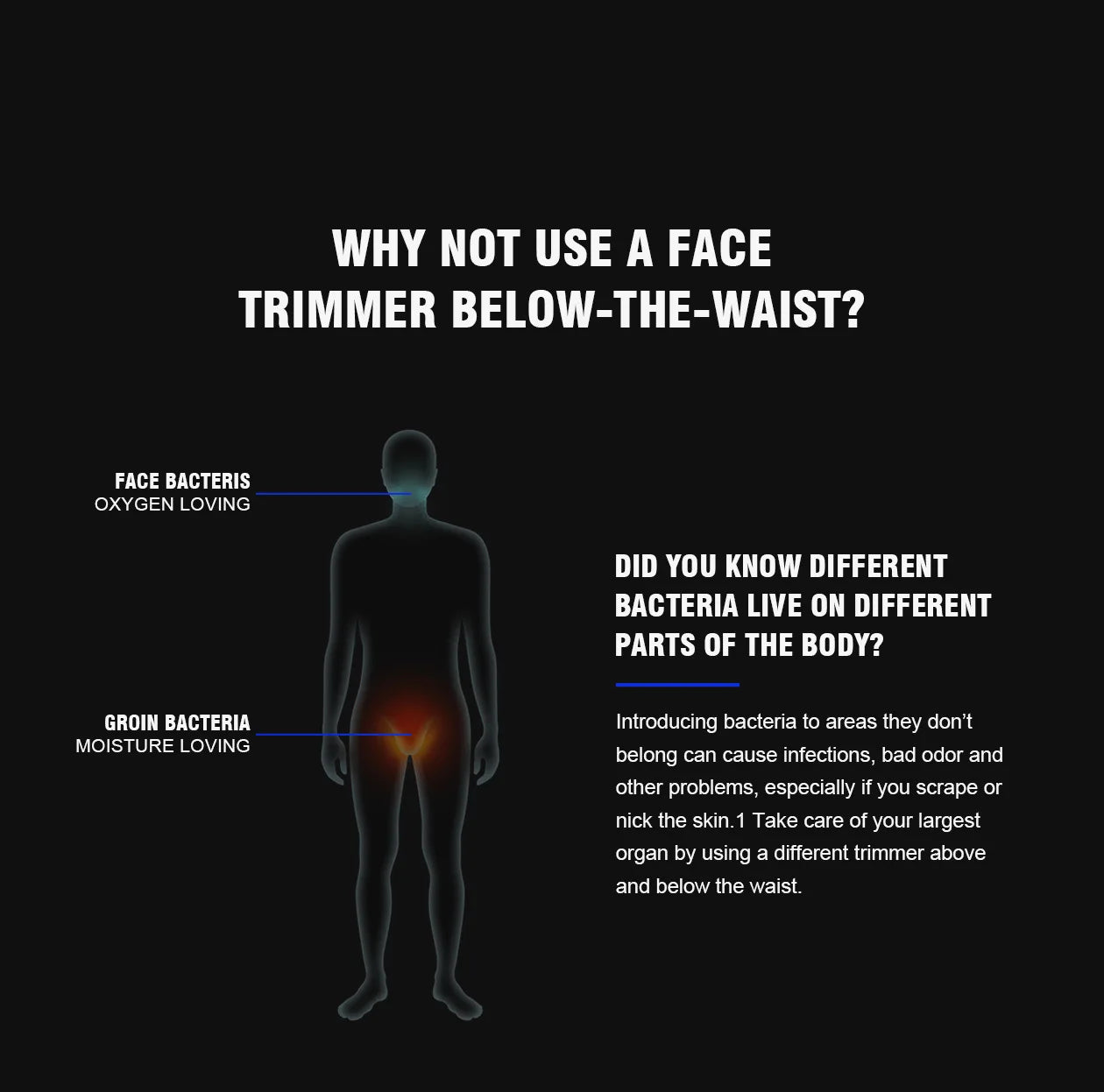 Electric Pubic Hair Trimmer for Men Body Groomer Clipper Ball Shaver Bikini Epilator