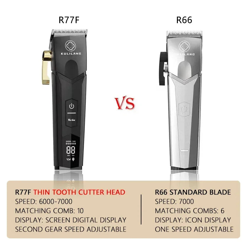 Hair Clipper with Replacement Blade Hair Trimmer for Men