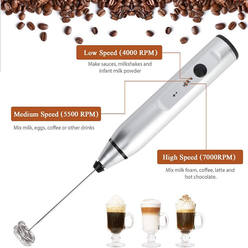 Milk Frother Electric Egg Beater