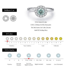 MODIAN D Color Green Teal Moissanite Halo Ring 925 Sterling Silver Trendy Elegant Finger Rings For Women Wedding Fine Jewelry - Xprespick